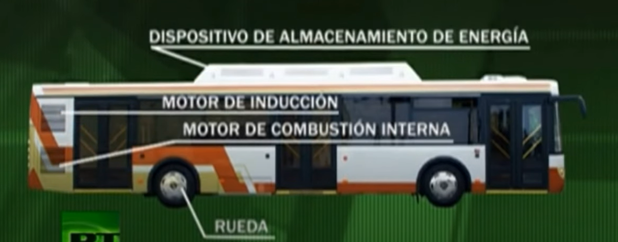 Ecotransporte